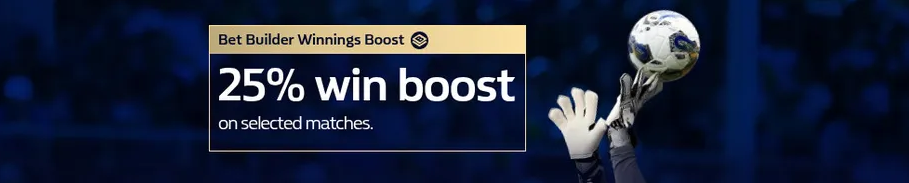 Best Conference League ACCA Boost- William Hill